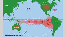 El Nino conditions