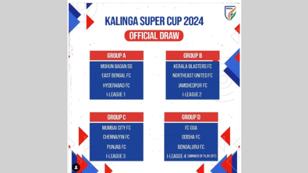 Kalinga Super Cup from Jan 9, Odisha FC in Group D