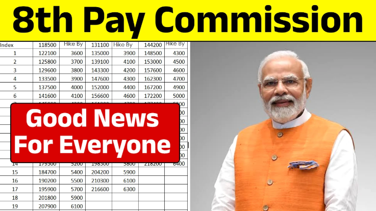 Modi govt gives nod to 8th Pay Commission, Minimum salary to rise to 41k from 18K before West Bengal, UP Elections! EXCLUSIVE