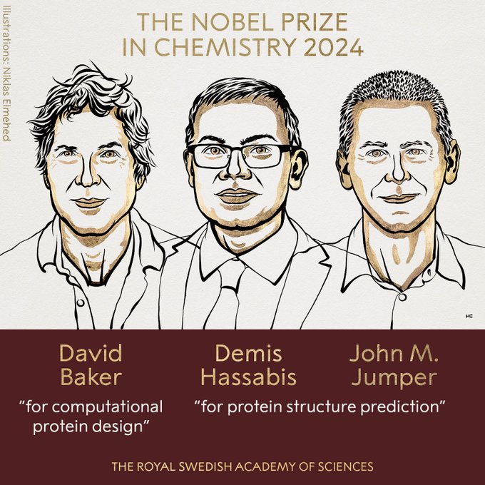 Nobel Prize in Chemistry