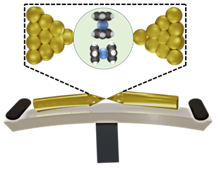 Mechanically gated transistor